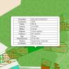 Cartografía forestal