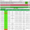 Contrato seguimiento de propiedad forestal